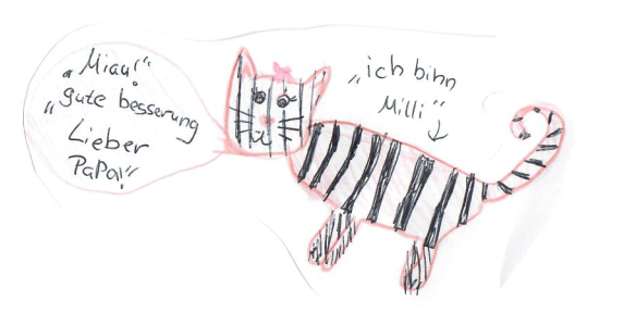 Genesungswünsche Grafik
